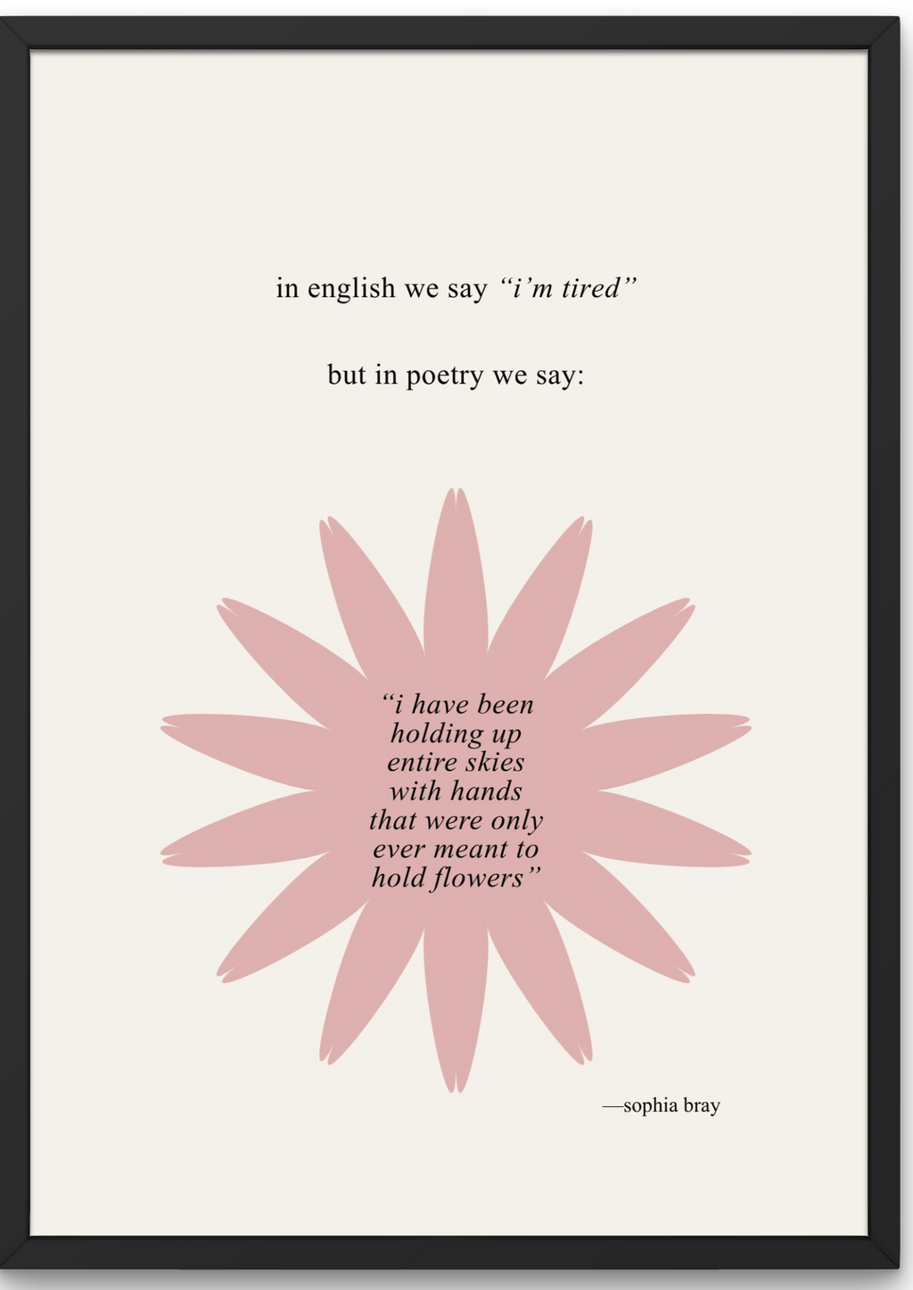 poetry prints bundle - digital download