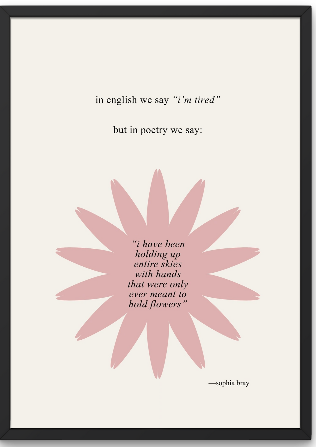 poetry prints bundle - digital download